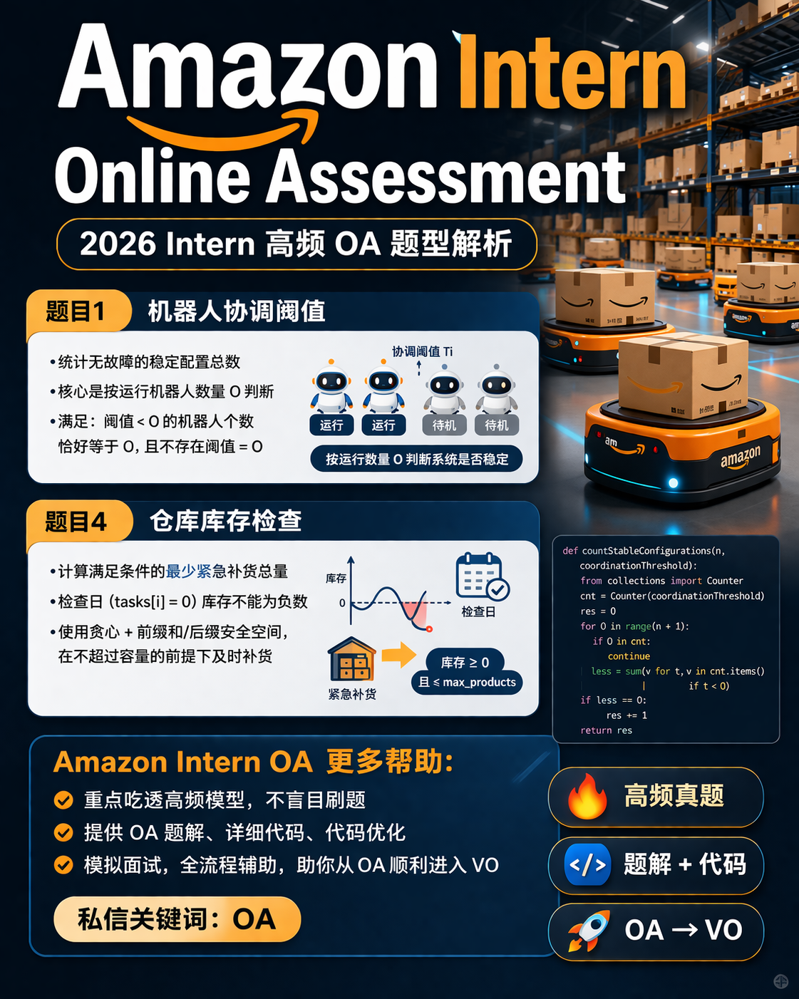 Amazon Intern OA 2026 high-frequency problem set